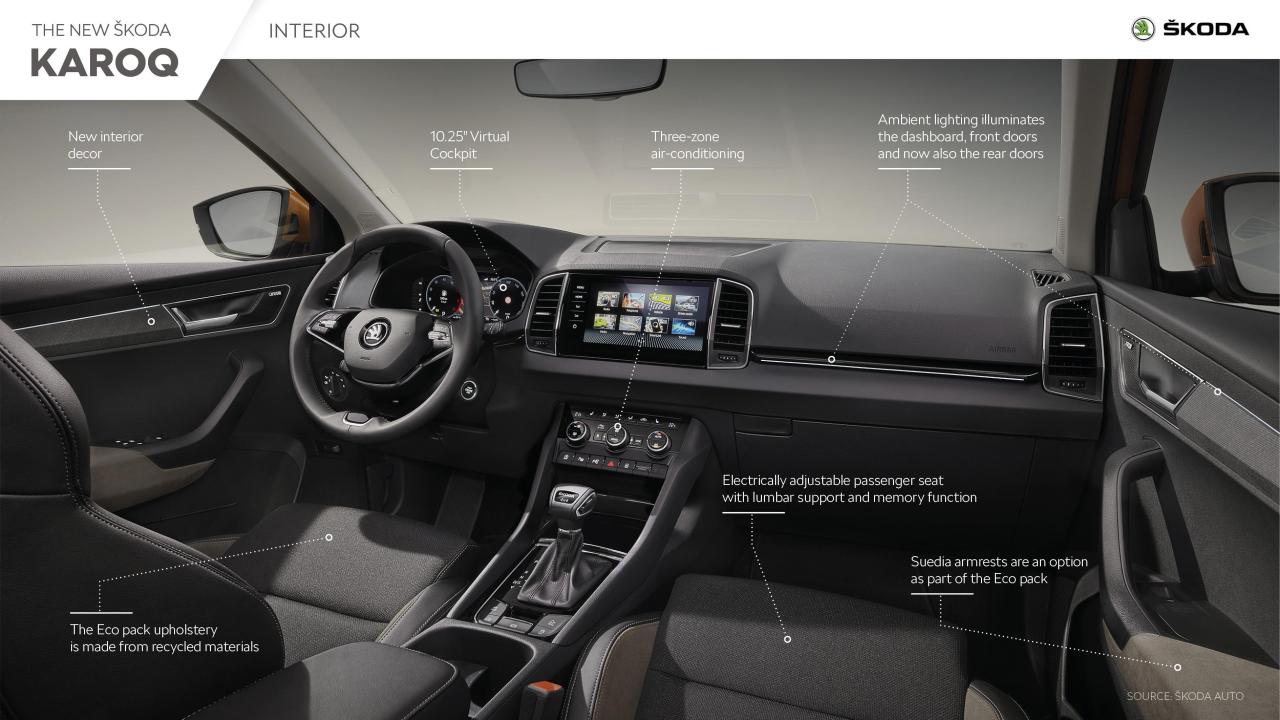 skoda_karoq_wp_interior.jpg