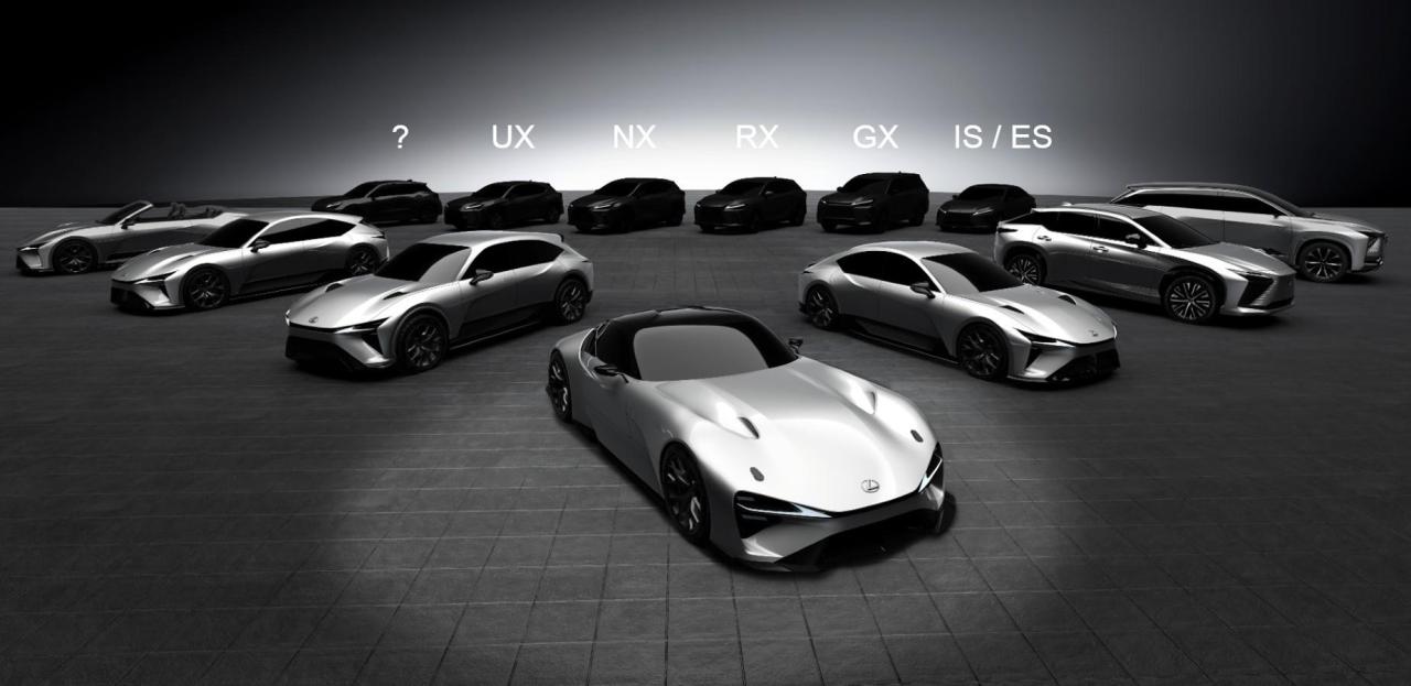Lexus-EV-Range-Analysis.thumb.jpg.3ea269a8ef14ab770c8a5da7d195288c.jpg
