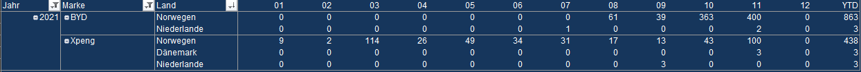 grafik.png.65c3a2b65ecc99b16837945ca40c998d.png