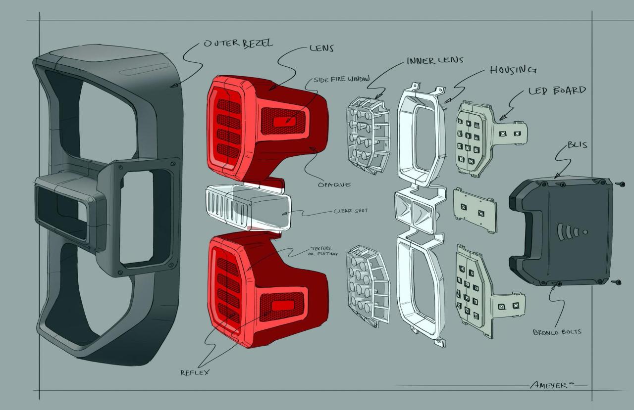 Ford-Bronco-Raptor_design_06-Copy.jpg