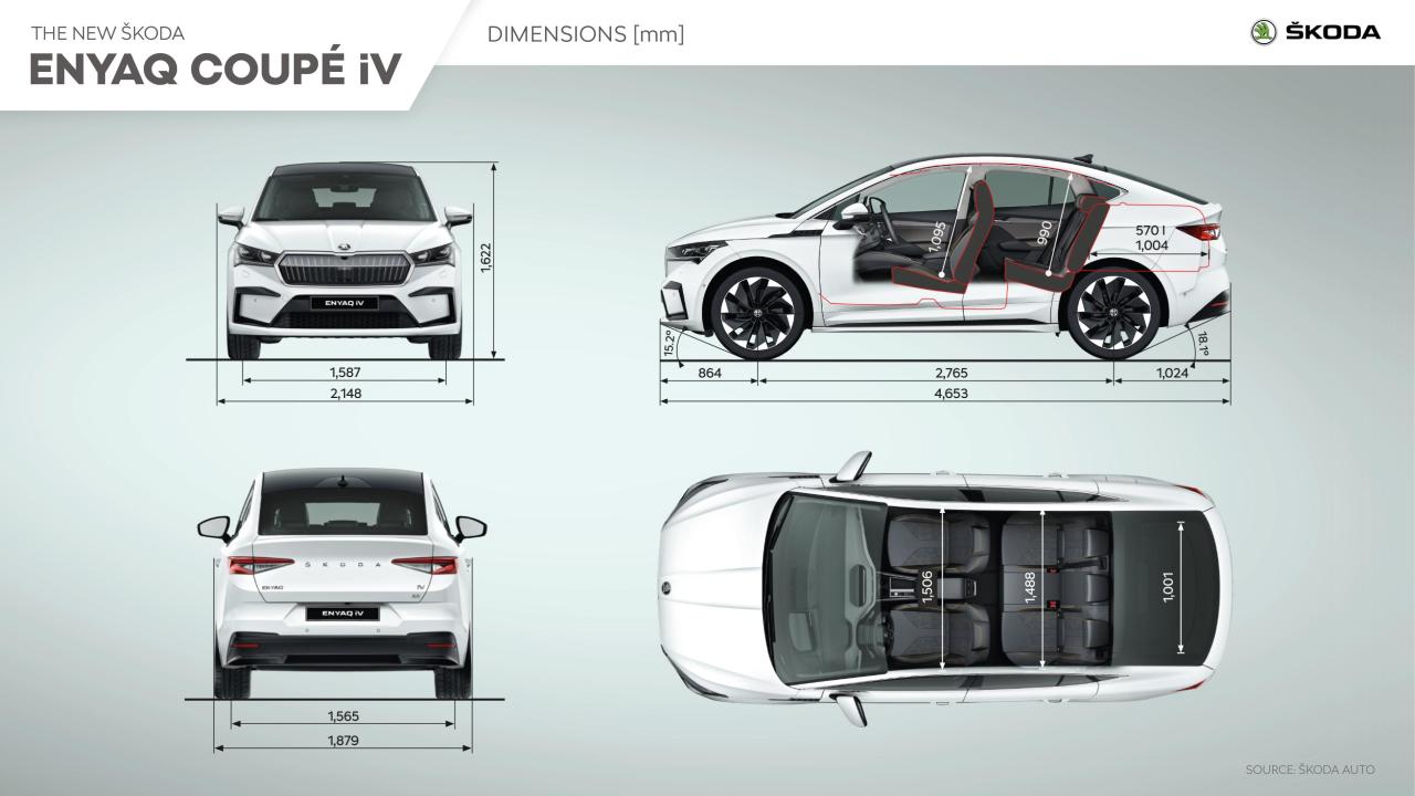 skoda_enyaq_coupe_iv_dimensions.thumb.jpg.6d9571650c2ba7443d90ef276567820e.jpg