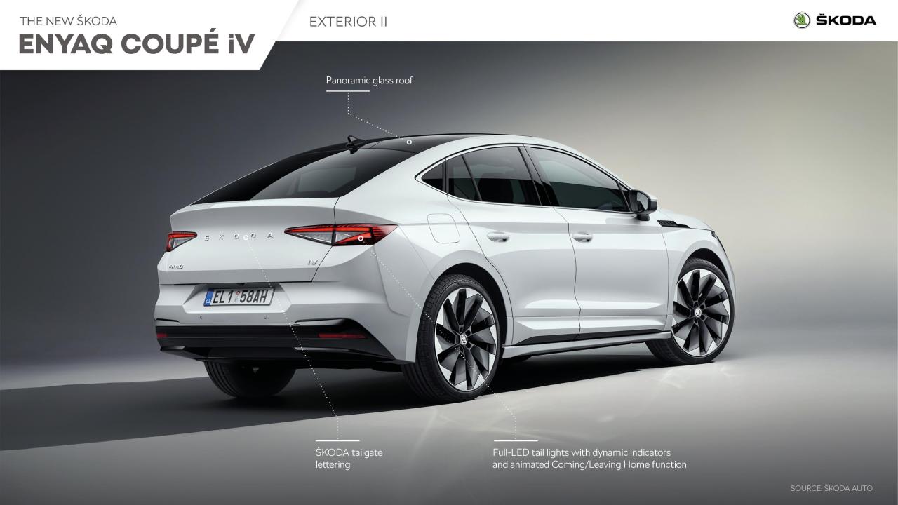 skoda_enyaq_coupe_iv_exterior_ii.thumb.jpg.4cc96ef7ac6e849bdce149f27fff21cd.jpg