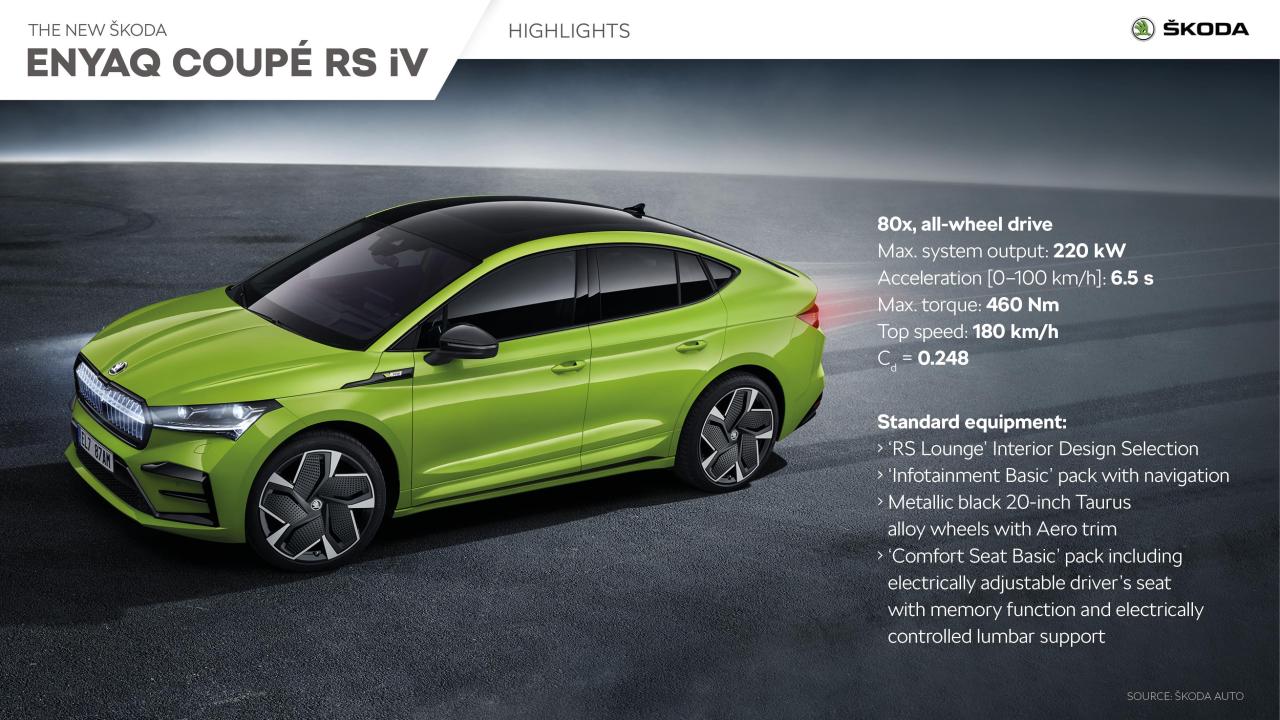 skoda_enyaq_coupe_rs_iv_highlights-1.thumb.jpg.01095716c9973e321e956a7945b4620c.jpg