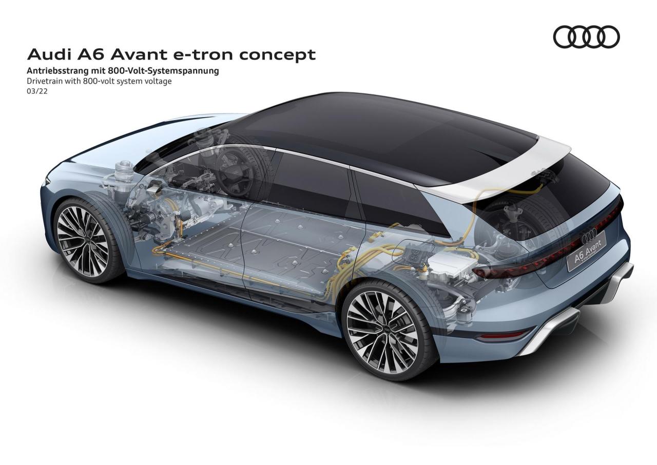 Audi-A6-e-tron-Avant-Concept-66.jpg