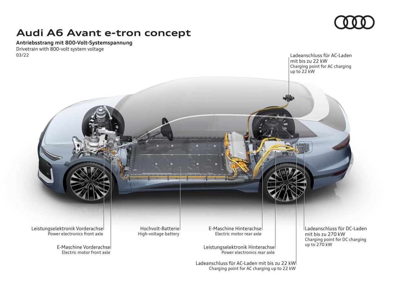Audi-A6-e-tron-Avant-Concept-67.jpg