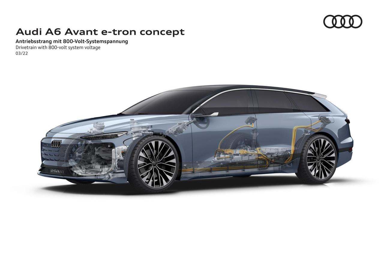 Audi-A6-e-tron-Avant-Concept-68.jpg