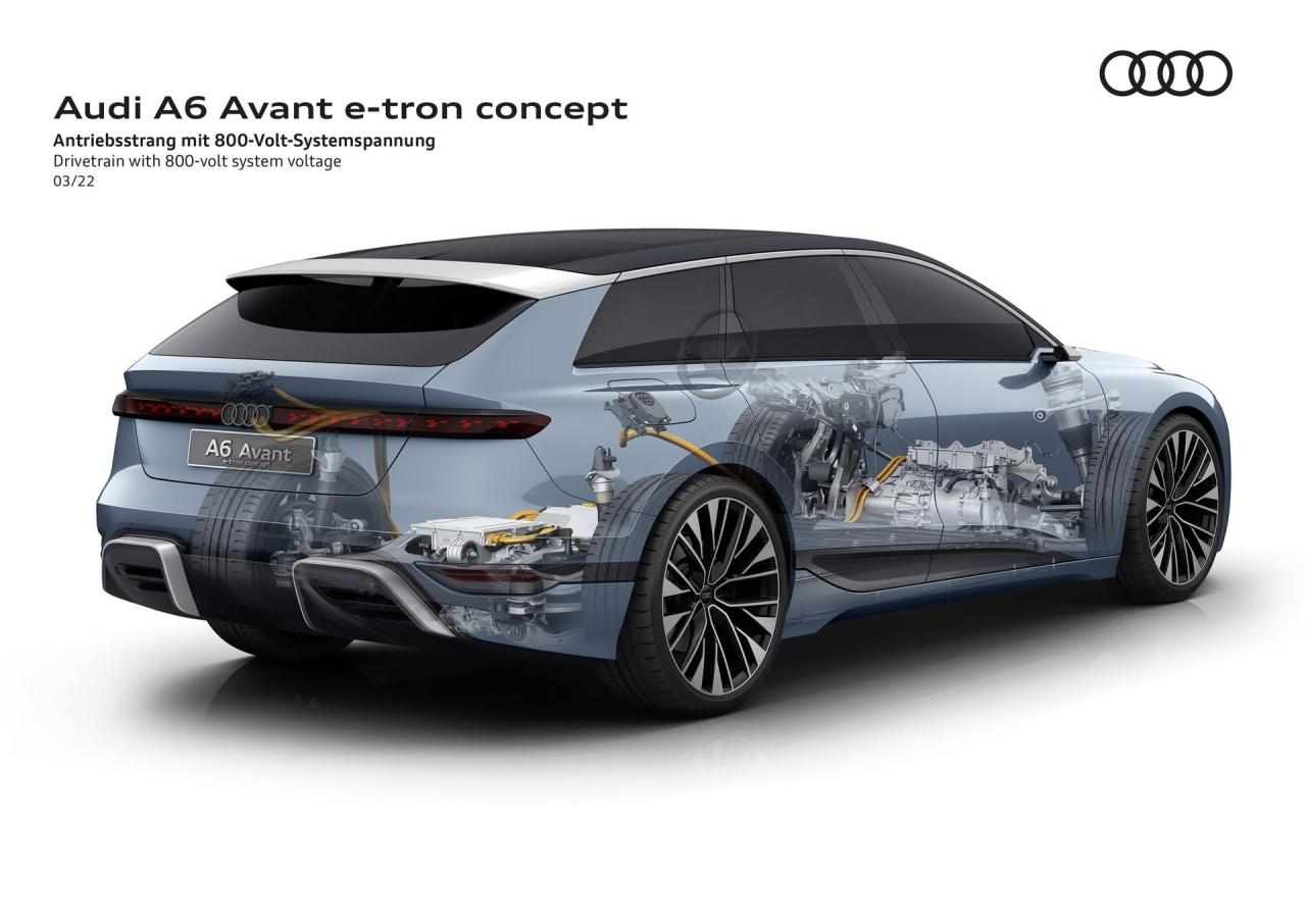 Audi-A6-e-tron-Avant-Concept-69.jpg