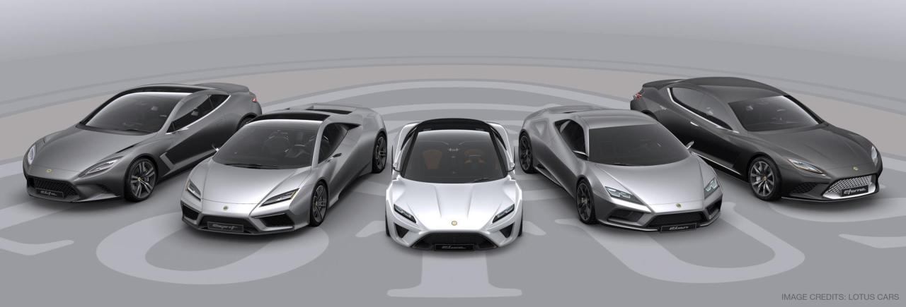lotus-cars-future-range.thumb.jpg.66b2b9c21edf1a7b39703555c78bdfc0.jpg