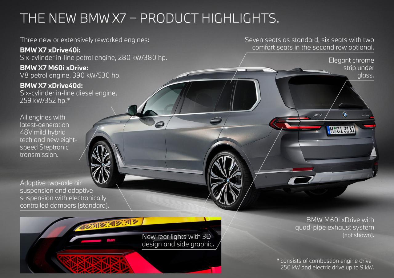 2023-BMW-X7-154.jpg