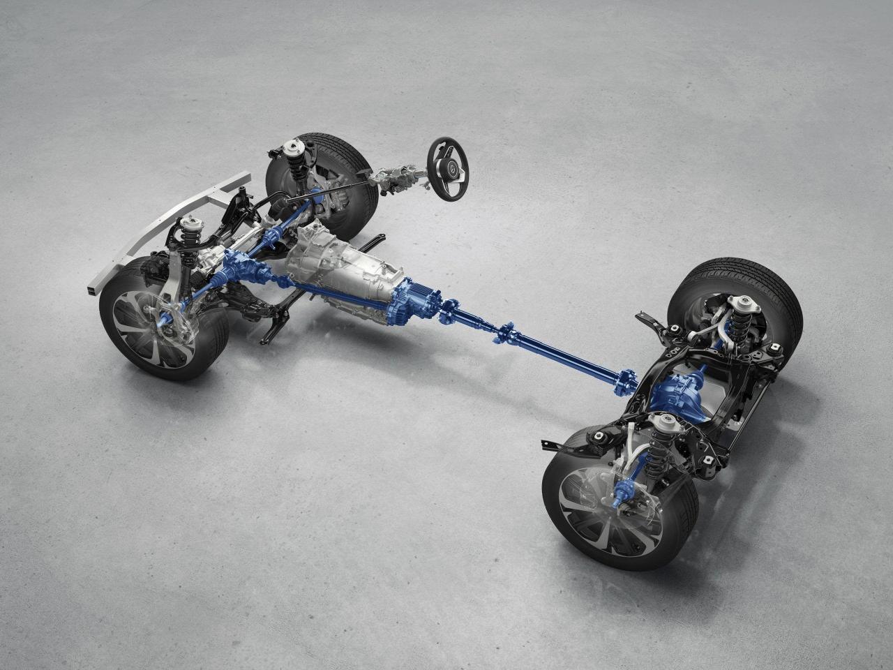 7.2022_cx-60_dynamics_awd_rhd_l-scaled.jpg