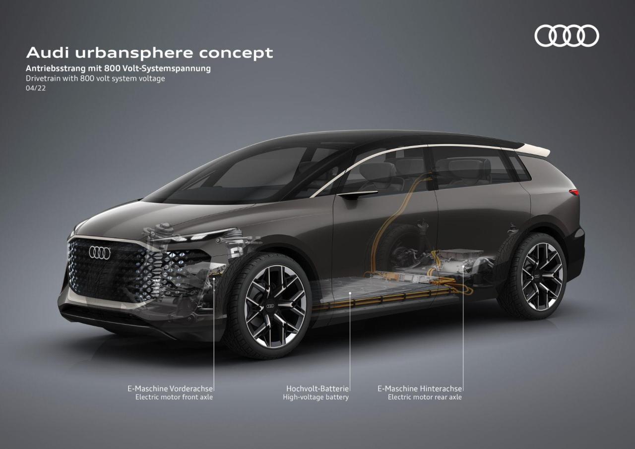 Audi-Urbansphere-Concept-68.jpg