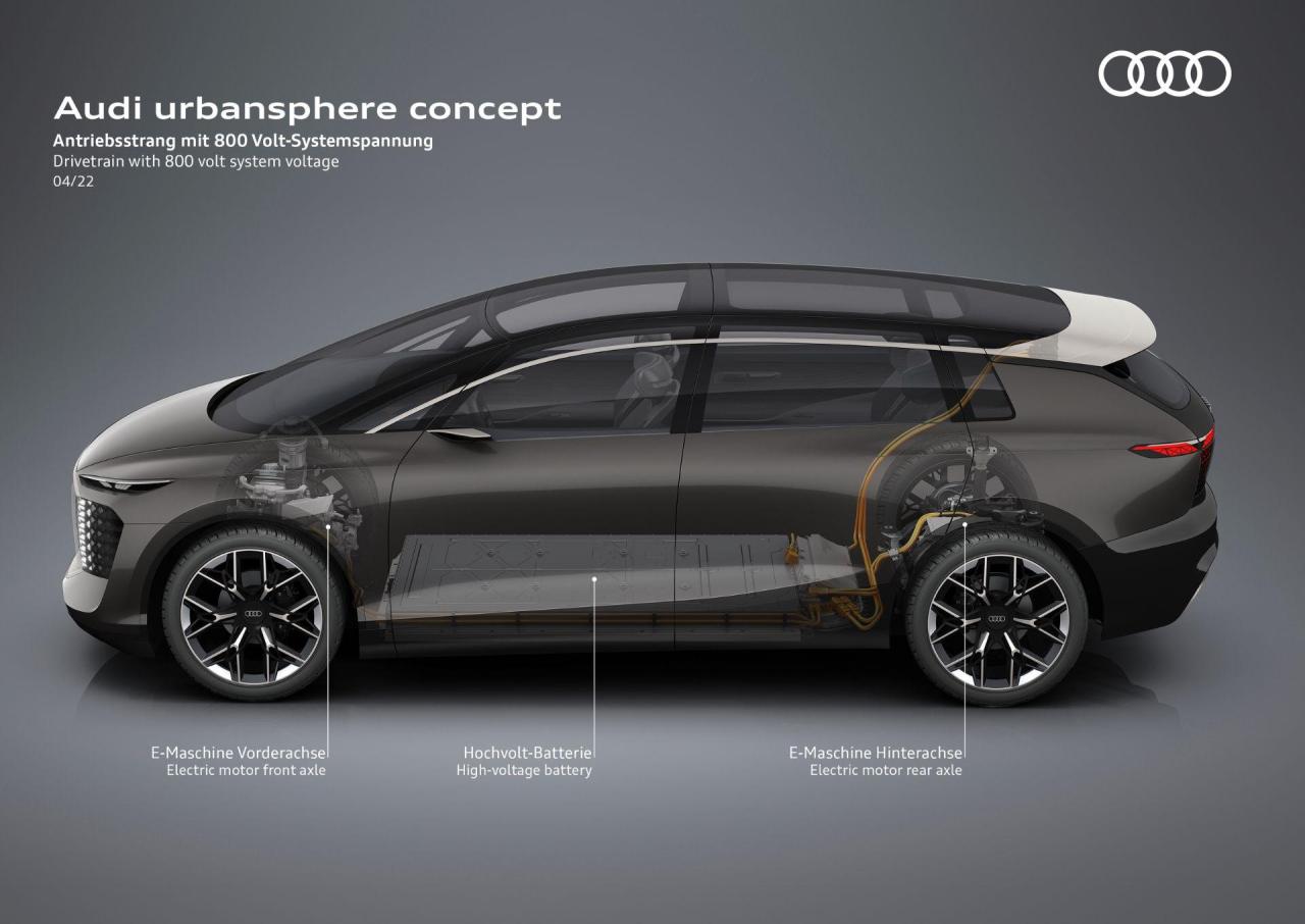 Audi-Urbansphere-Concept-69.jpg