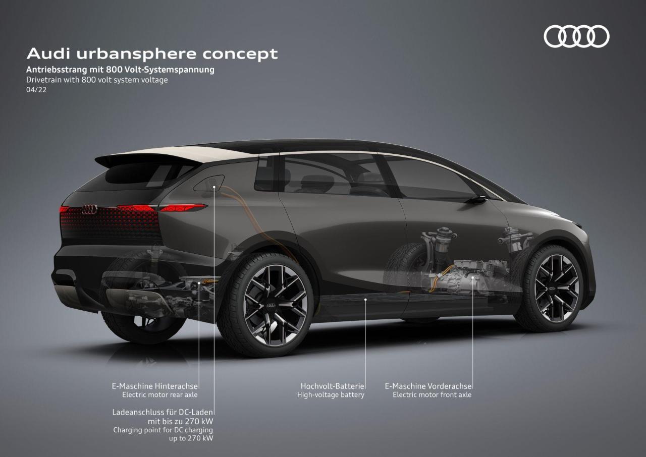 Audi-Urbansphere-Concept-70.jpg