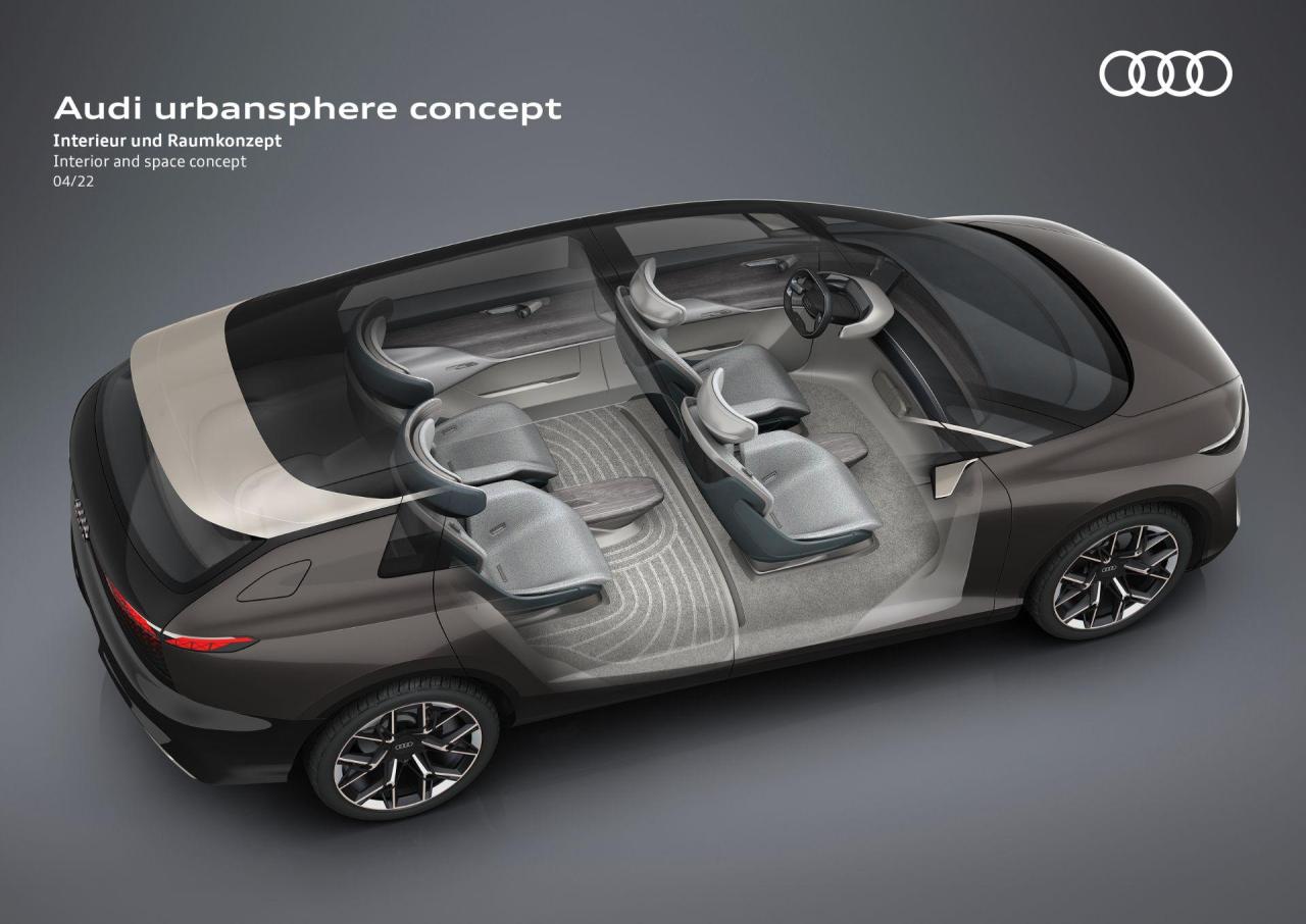 Audi-Urbansphere-Concept-76.jpg