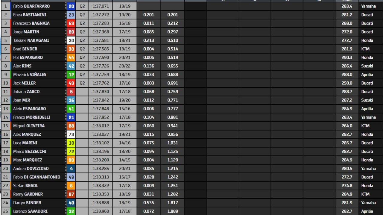 fp2_jerez_combinata.thumb.jpg.dc8c9dcbf42fe86d90e6d2d0fb993842.jpg