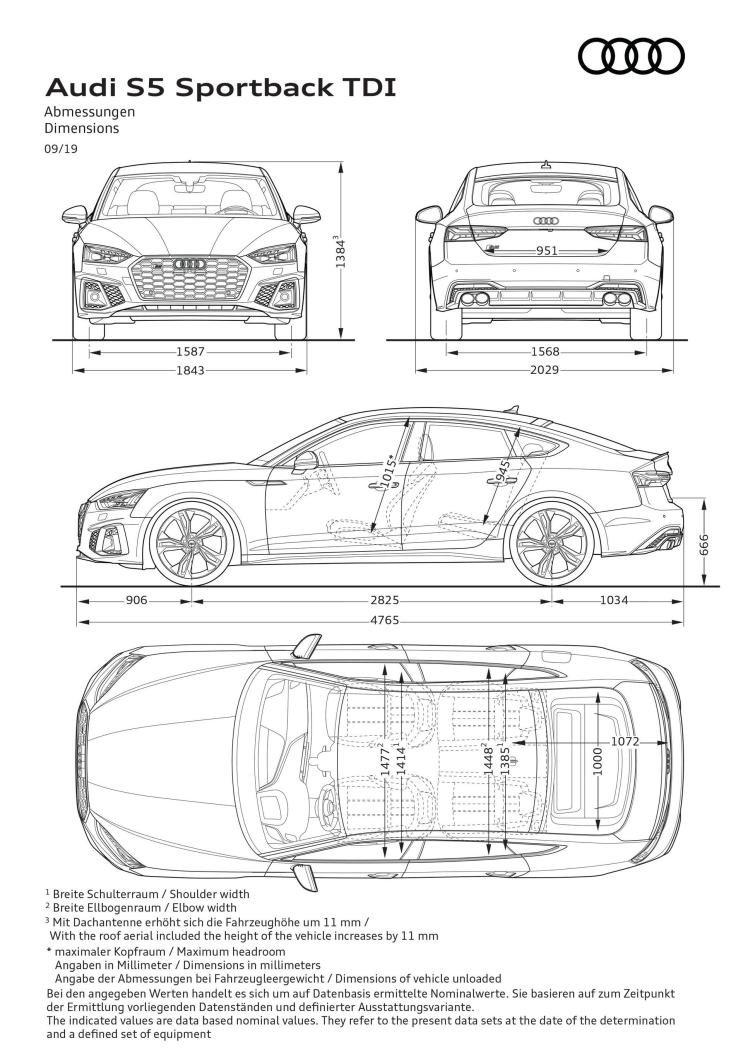 08804cf7-2020-audi-a5-s5-facelift-105.thumb.jpg.012fe6e88dcfc8d5cba0731d7952918f.jpg