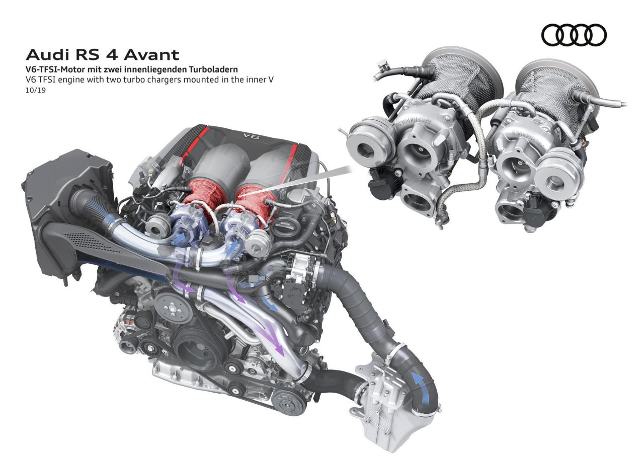 147f3a74-audi-rs4-avant-59.jpg