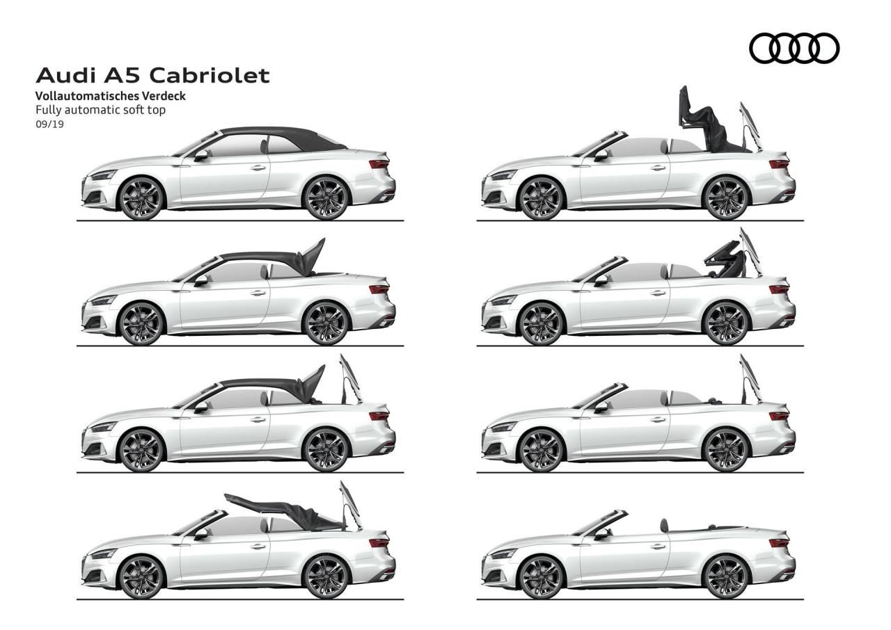 1d82ec2f-2020-audi-a5-s5-facelift-146.thumb.jpg.edc955574de1001fe256c4ad0641aed1.jpg
