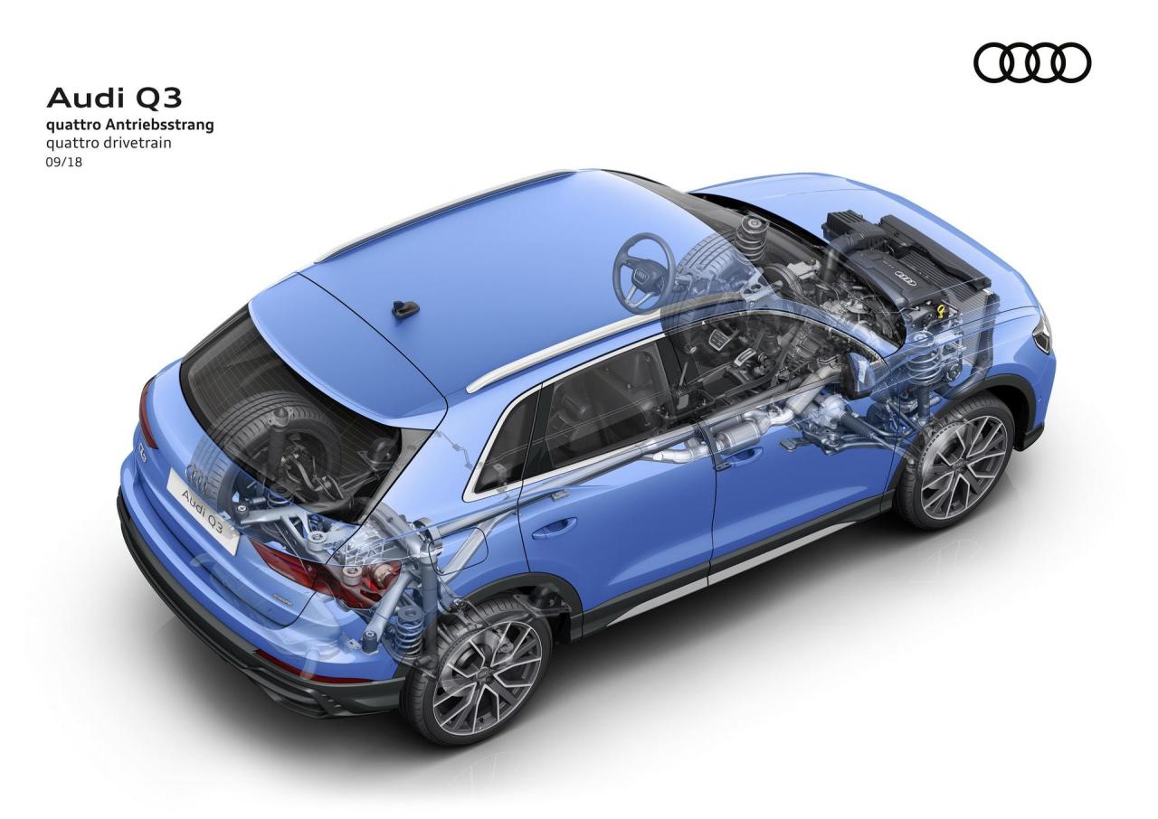 1fd566de-2019-audi-q3-69.jpg