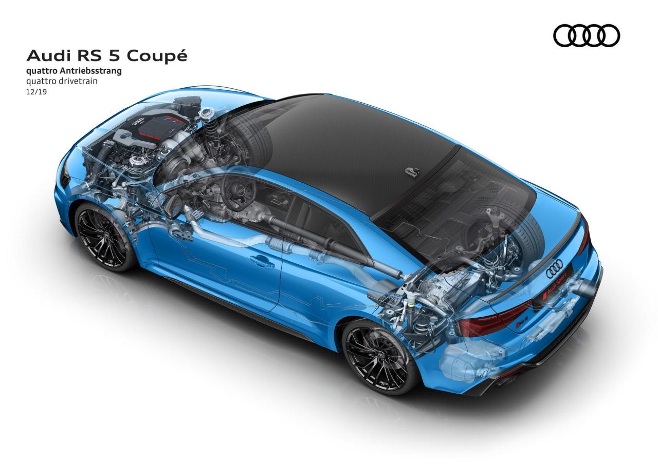 2020-Audi-RS5-Coupe-Sportback-49.thumb.jpg.b22998ddc6bbc855d2d9dce2d6fe048b.jpg