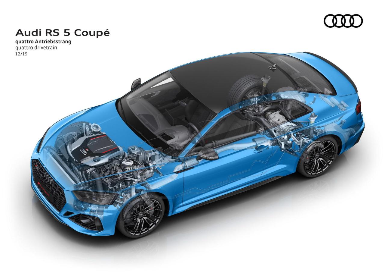 2020-Audi-RS5-Coupe-Sportback-50.thumb.jpg.e8a423769e78d65db5251349e23b0df6.jpg