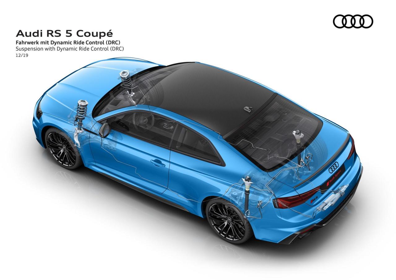 2020-Audi-RS5-Coupe-Sportback-51.thumb.jpg.dca19a135aebdd123f7e841434d07a03.jpg