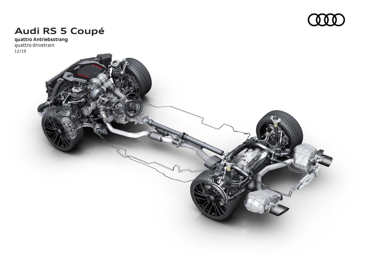 2020-Audi-RS5-Coupe-Sportback-56.thumb.jpg.ff61beba57b256f7a618fe62206ff907.jpg