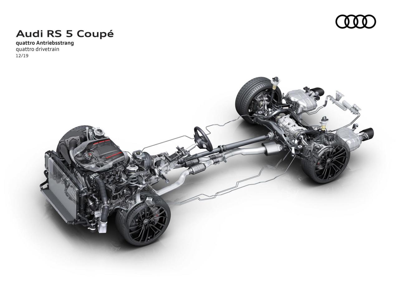 2020-Audi-RS5-Coupe-Sportback-57.thumb.jpg.ee28d23fdb76e48c0d0cfcf3b6bcbbe2.jpg
