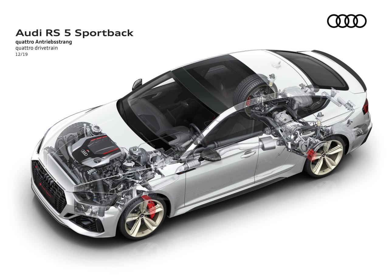 2020-Audi-RS5-Coupe-Sportback-63.thumb.jpg.a4a4fbfe5930d656244e22aeac23053b.jpg