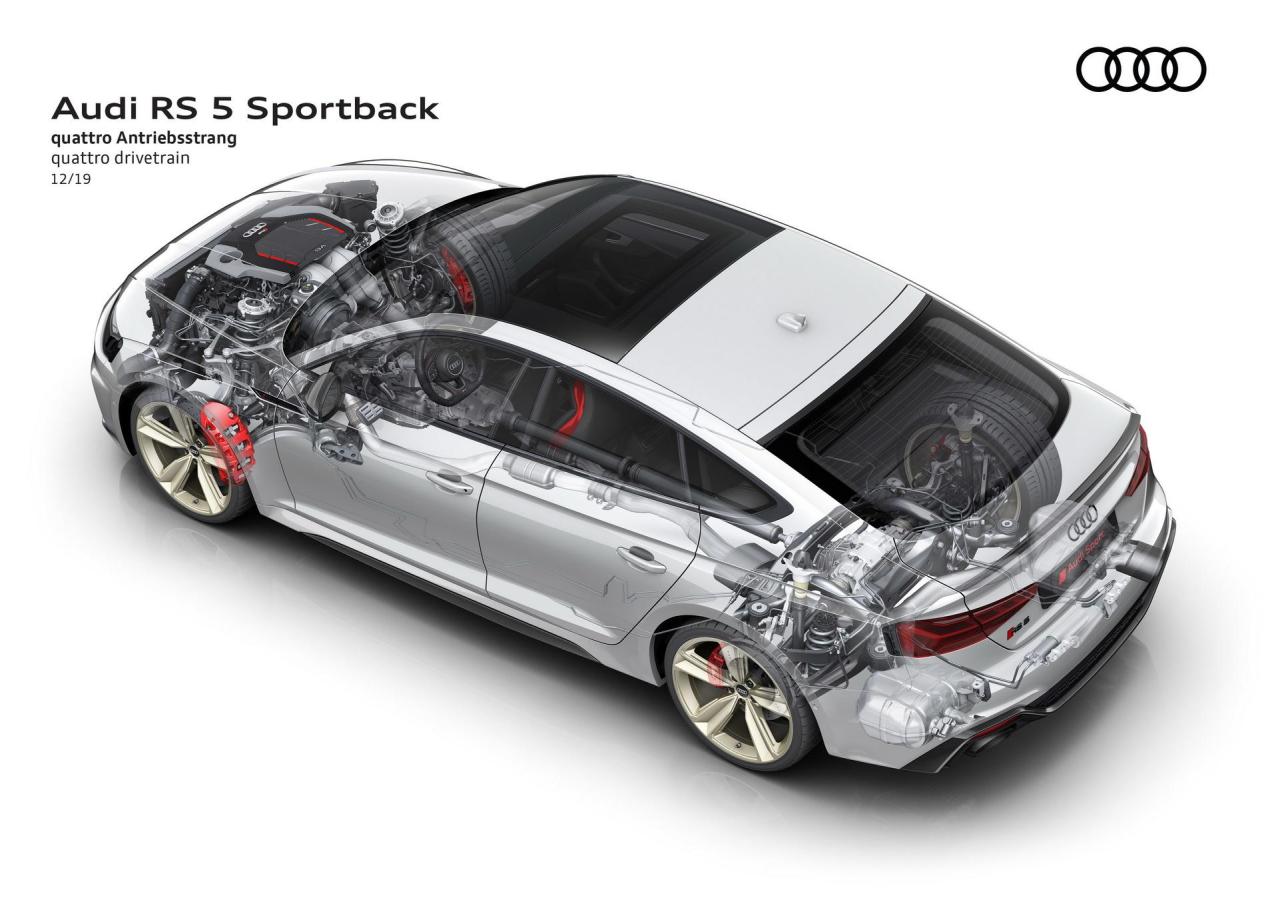 2020-Audi-RS5-Coupe-Sportback-64.thumb.jpg.58f6e1288d07837512379cb2deac5256.jpg