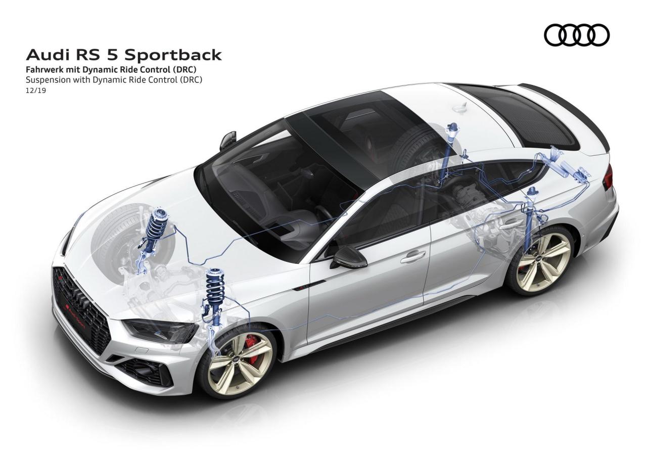 2020-Audi-RS5-Coupe-Sportback-65.thumb.jpg.88509ea9a6ceb0f3736bf9065b31581d.jpg