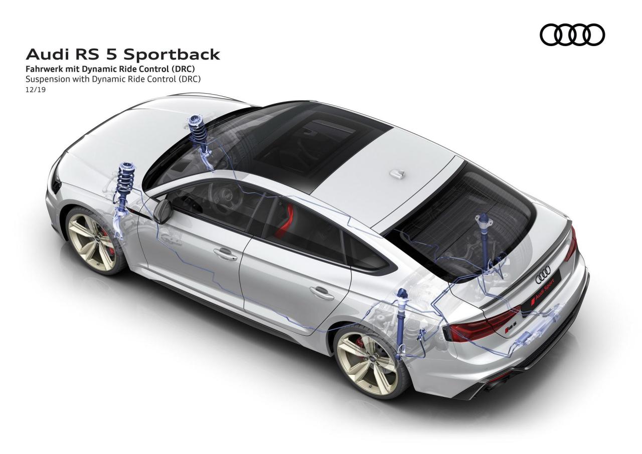 2020-Audi-RS5-Coupe-Sportback-66.thumb.jpg.133c0868e9db6ff0b2872572f6682e8c.jpg