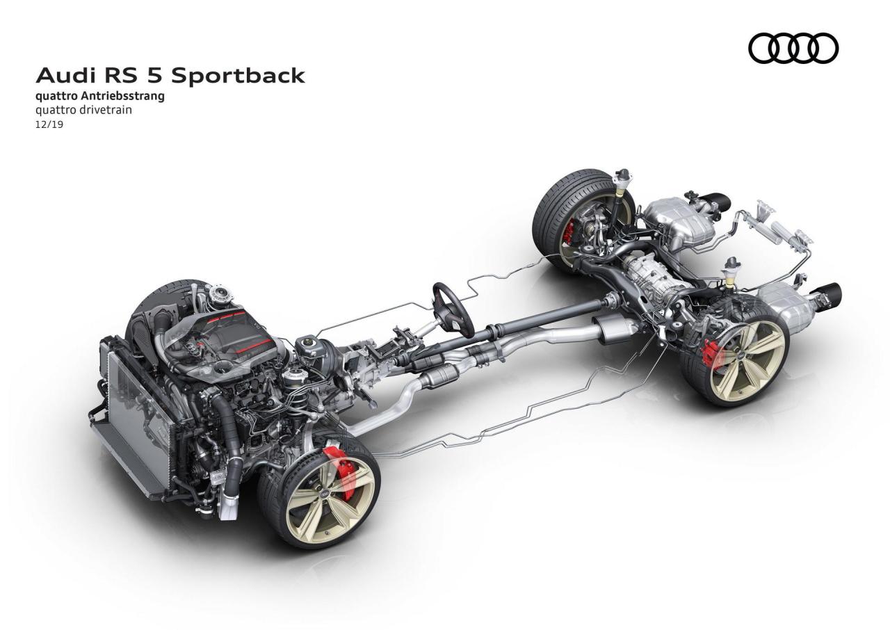 2020-Audi-RS5-Coupe-Sportback-70.thumb.jpg.fc8e0e5f37b5f5be6fed03c501564c75.jpg