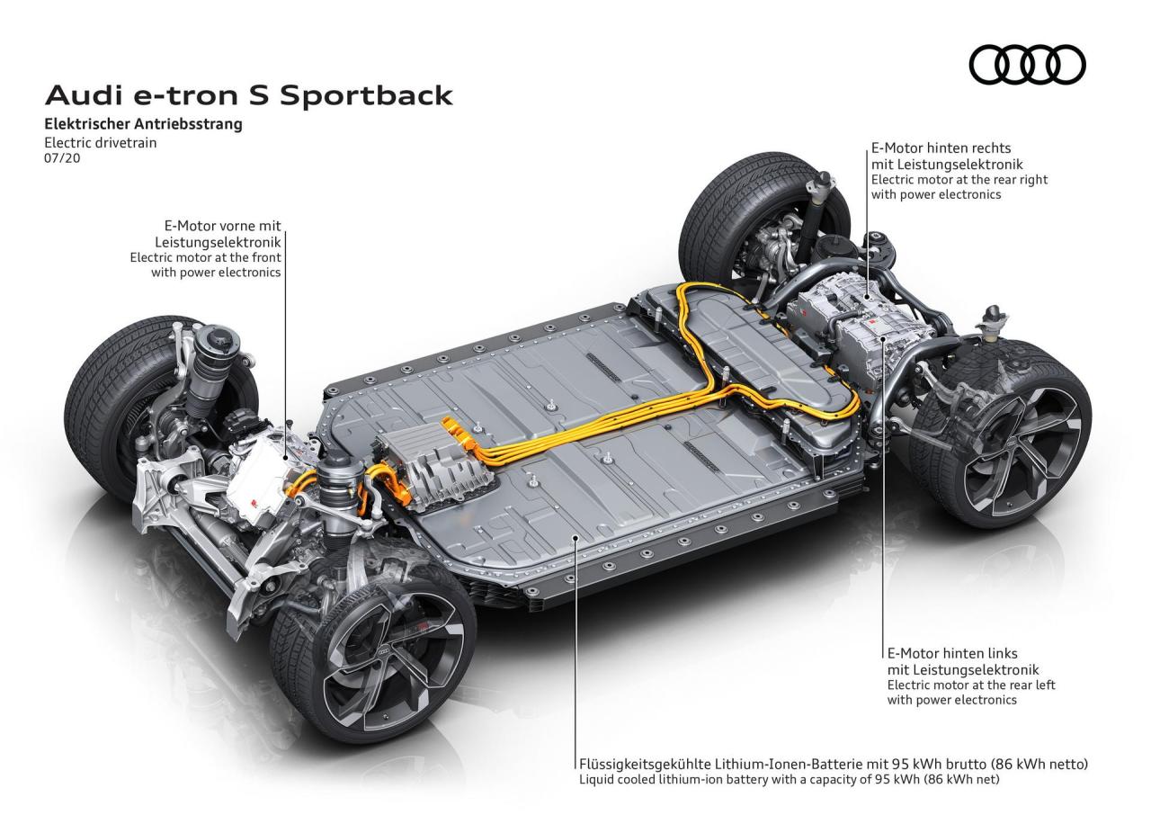 2021-Audi-E-Tron-S-Sportback-49.thumb.jpg.2d6e68aea2ba7a65ee265c073f8238f5.jpg