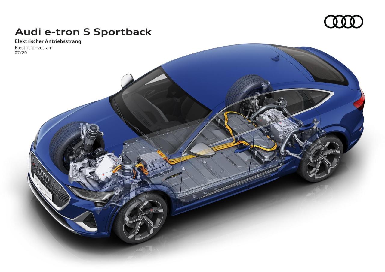 2021-Audi-E-Tron-S-Sportback-50.thumb.jpg.70f538709d2eedb2b073d00401a536a0.jpg