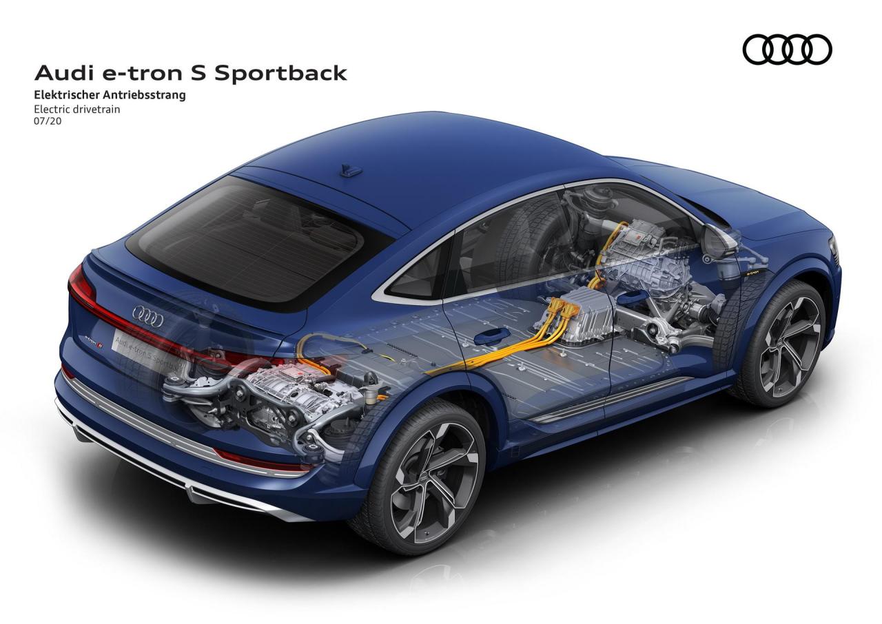 2021-Audi-E-Tron-S-Sportback-51.thumb.jpg.f0bcfce00705177c579c9dfcb40ed8ef.jpg