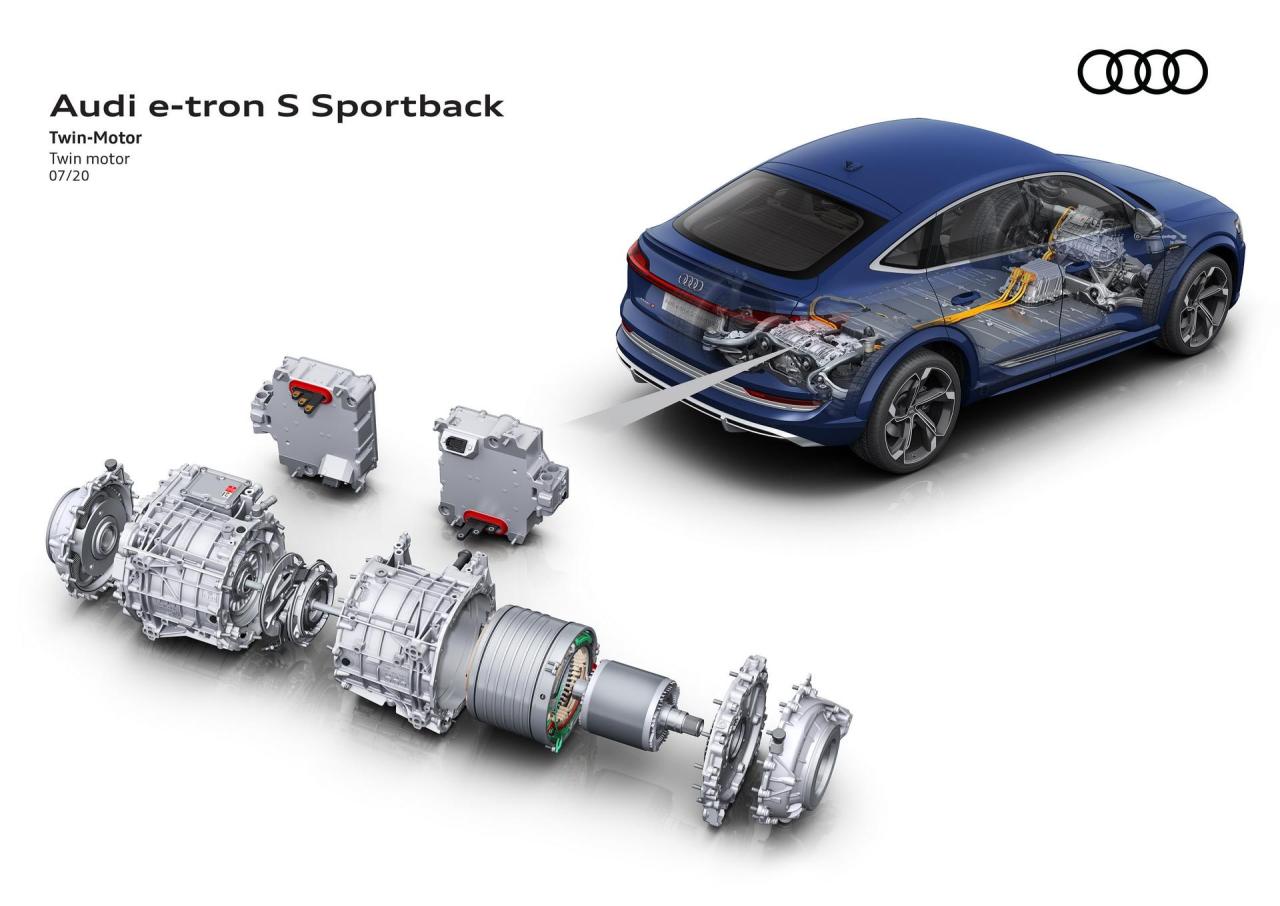 2021-Audi-E-Tron-S-Sportback-52.thumb.jpg.1720b554f46a31e0e5dd9e55947769da.jpg