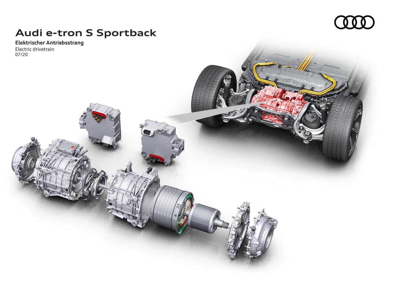 2021-Audi-E-Tron-S-Sportback-53.thumb.jpg.c01ab95683600126ddf3c96496a00207.jpg