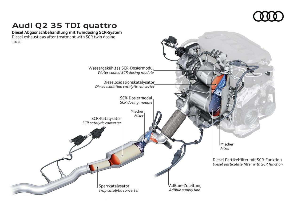 2021-Audi-Q2-73.jpg