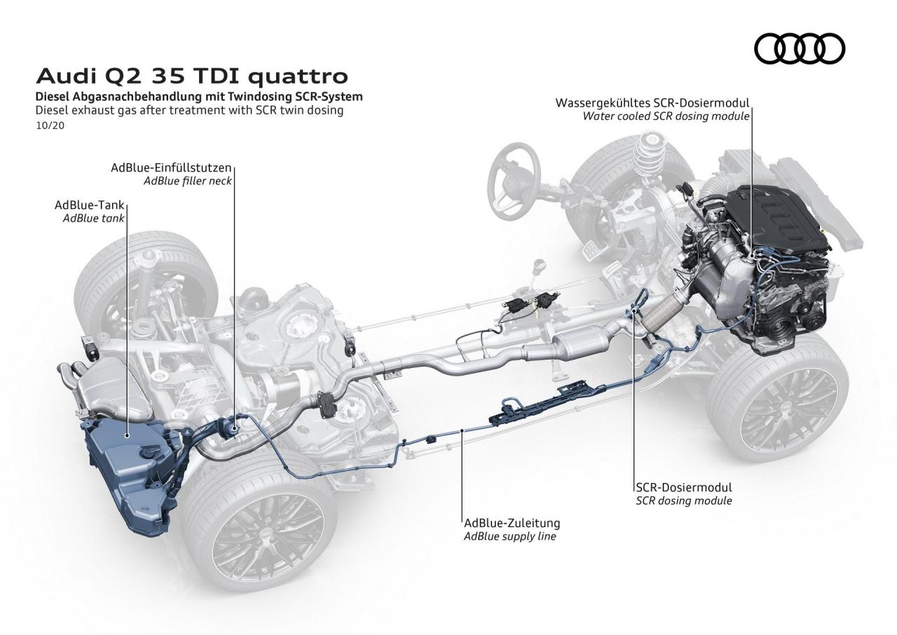2021-Audi-Q2-74.jpg