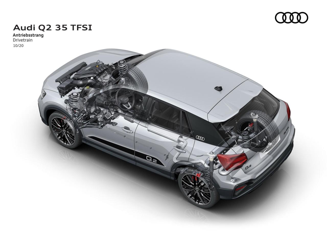 2021-Audi-Q2-77.jpg