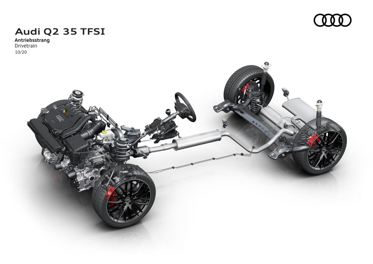 2021-Audi-Q2-78.jpg