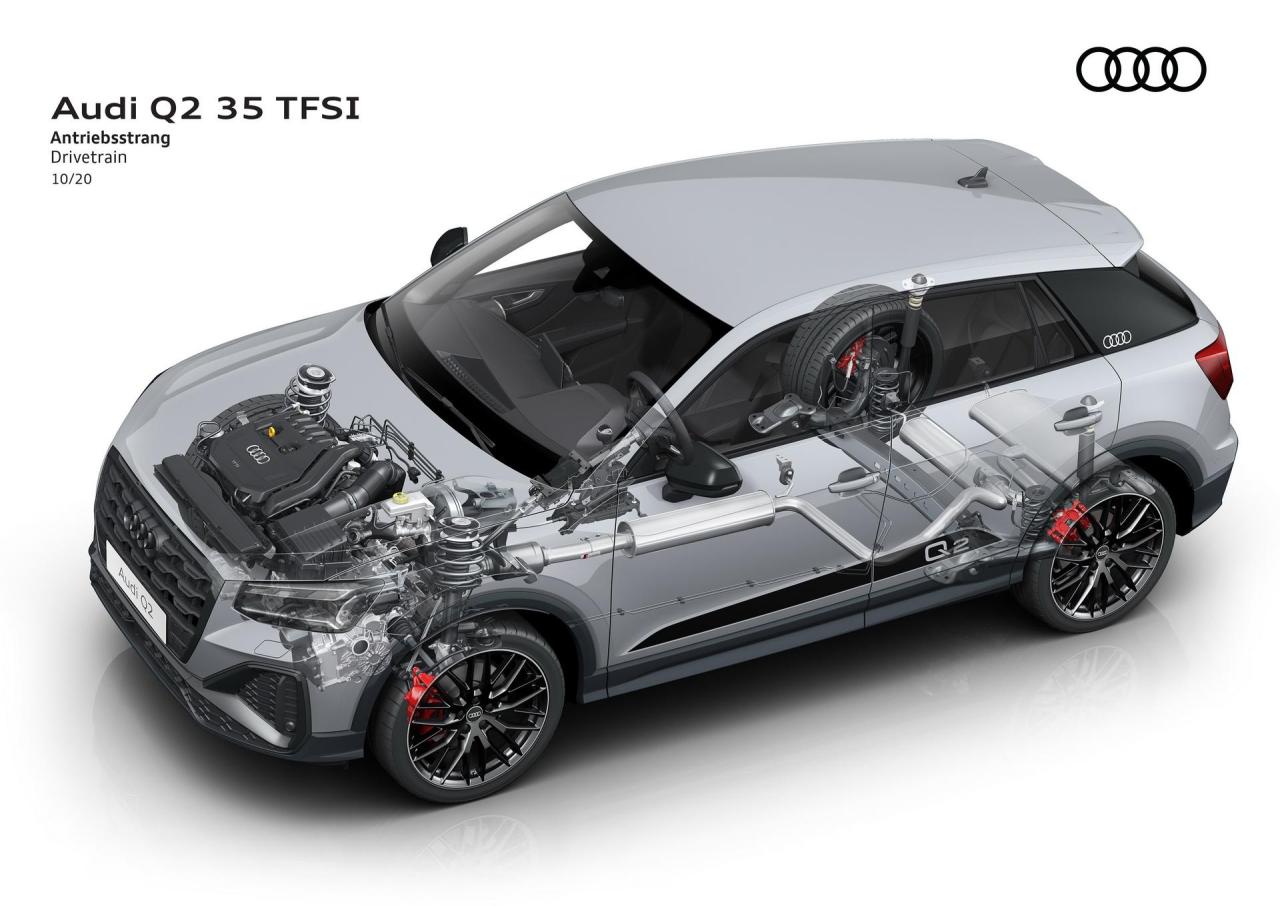 2021-Audi-Q2-79.jpg