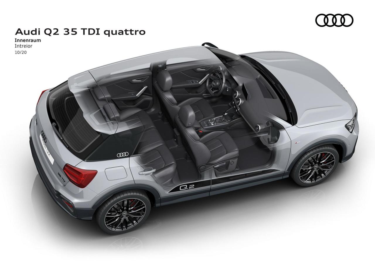 2021-Audi-Q2-80.jpg