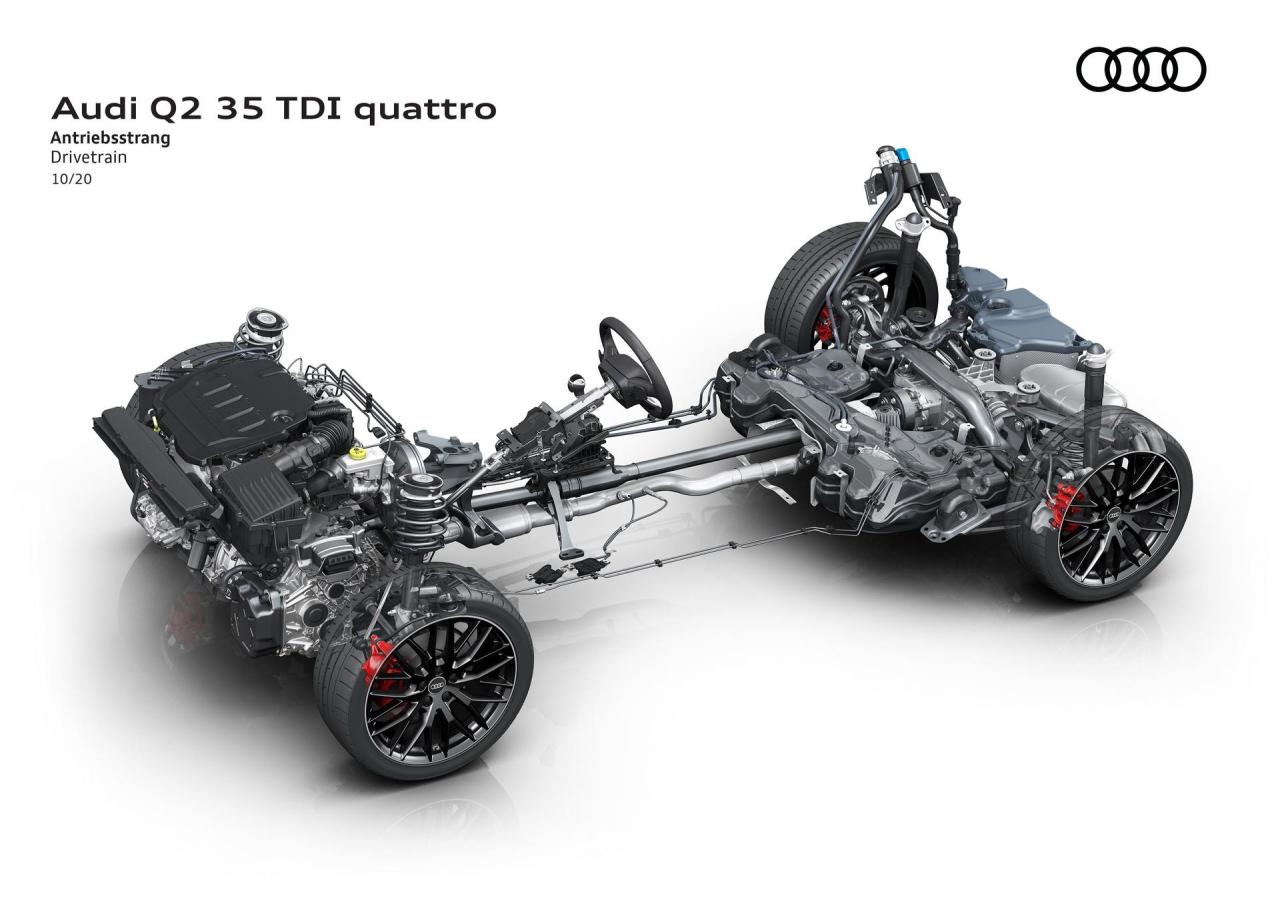2021-Audi-Q2-81.jpg