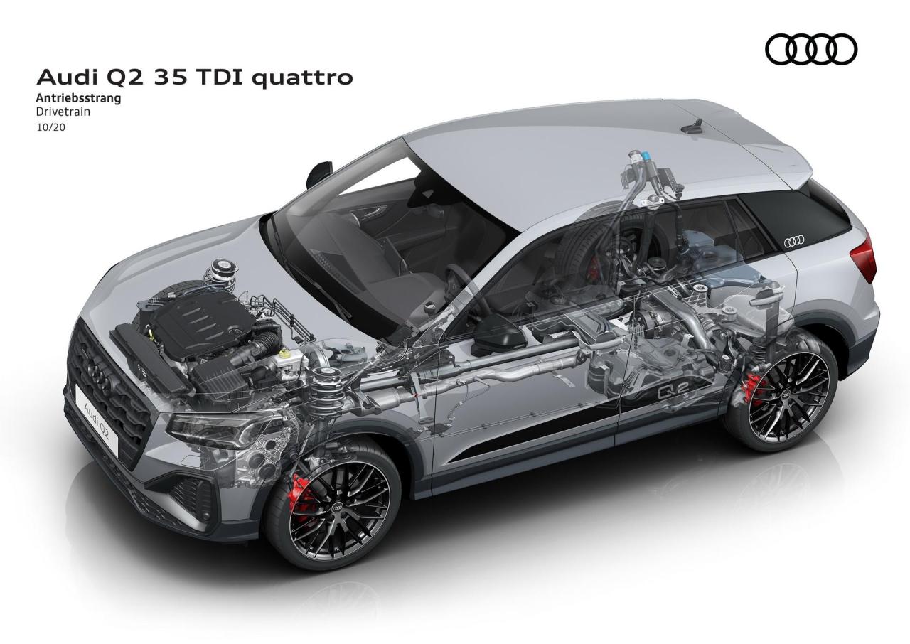 2021-Audi-Q2-82.jpg