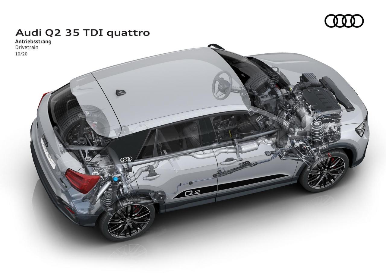 2021-Audi-Q2-84.jpg