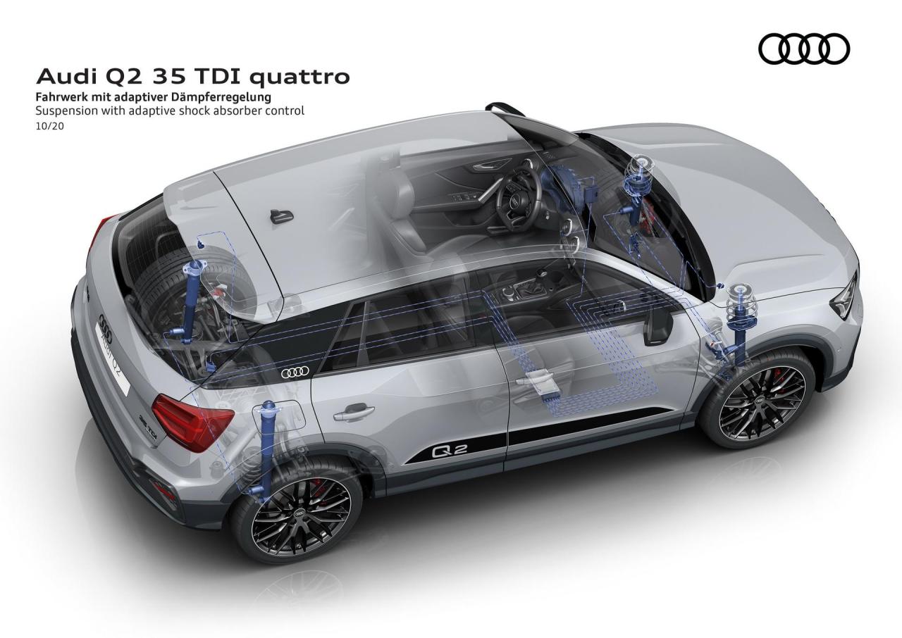 2021-Audi-Q2-85.jpg