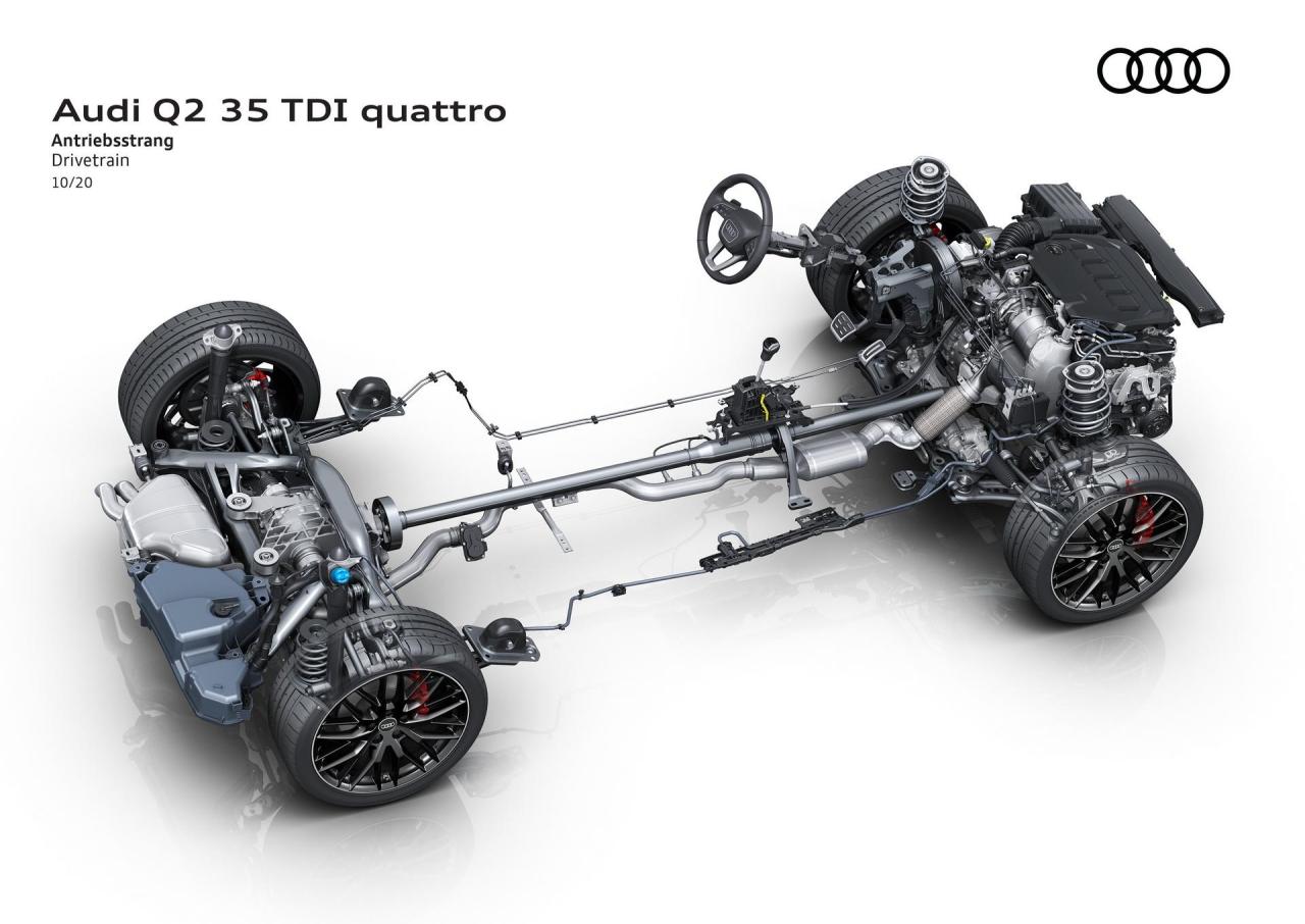 2021-Audi-Q2-86.jpg