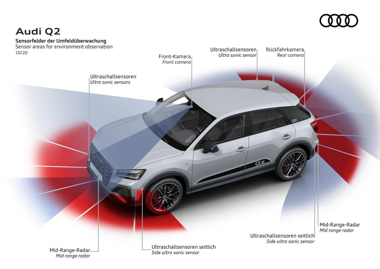 2021-Audi-Q2-88.jpg